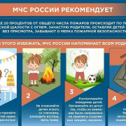 Основные правила для детей