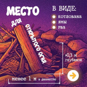 Важные правила безопасности